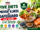 Five diets that prevent illness